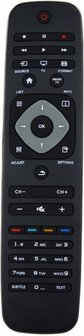 Universele afstandsbediening Philips TV - Blueqon RQ-P2H