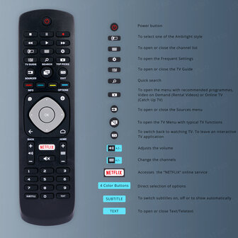 Universele afstandsbediening RQ-P4H geschikt voor Philips TV