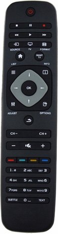Universele afstandsbediening Philips TV - Blueqon RQ-P2H