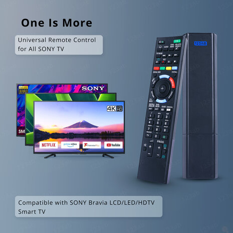 S1O