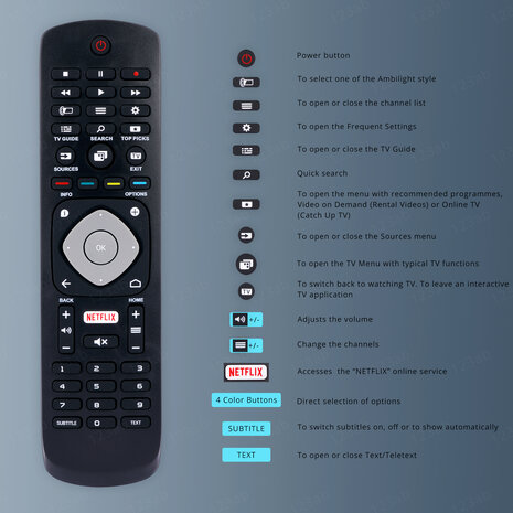 Universele afstandsbediening RQ-P4H geschikt voor Philips TV