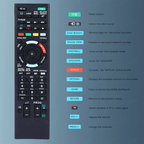 Universele afstandsbediening RQ-S1O geschikt voor SONY TV