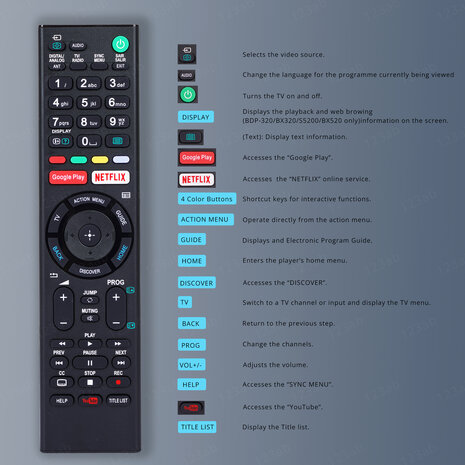 Universele afstandsbediening RQ-S2O geschikt voor SONY TV